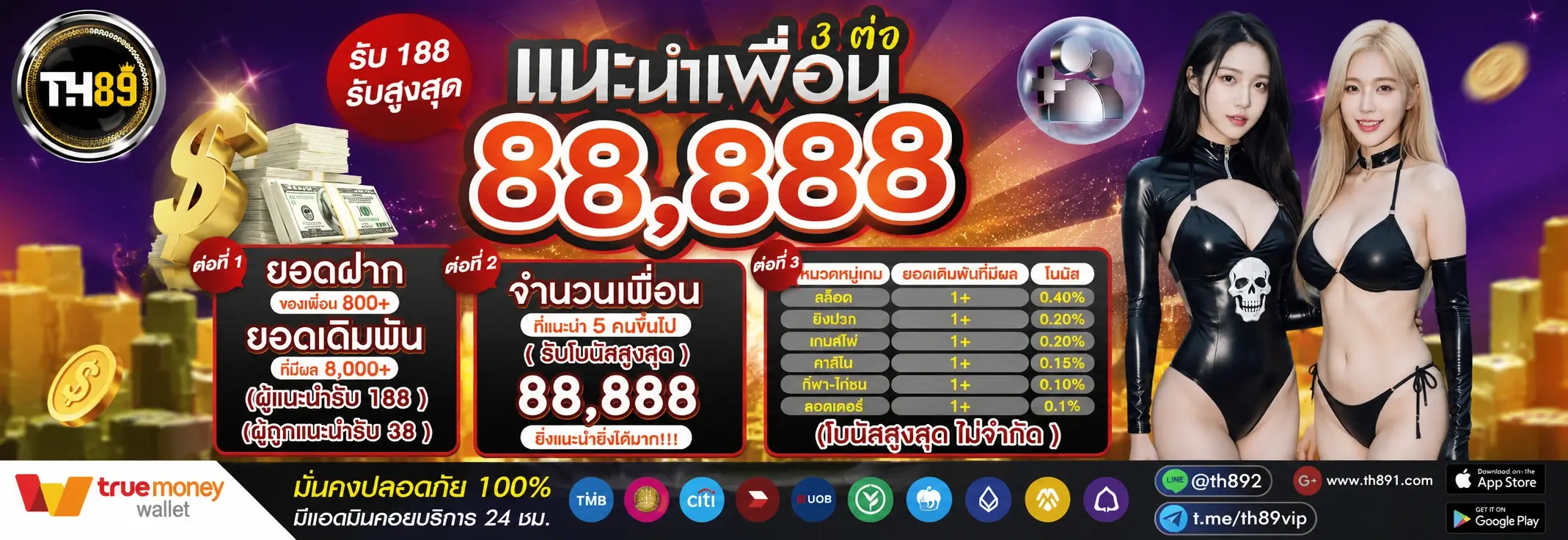 โปรโมชั่น endless888 3