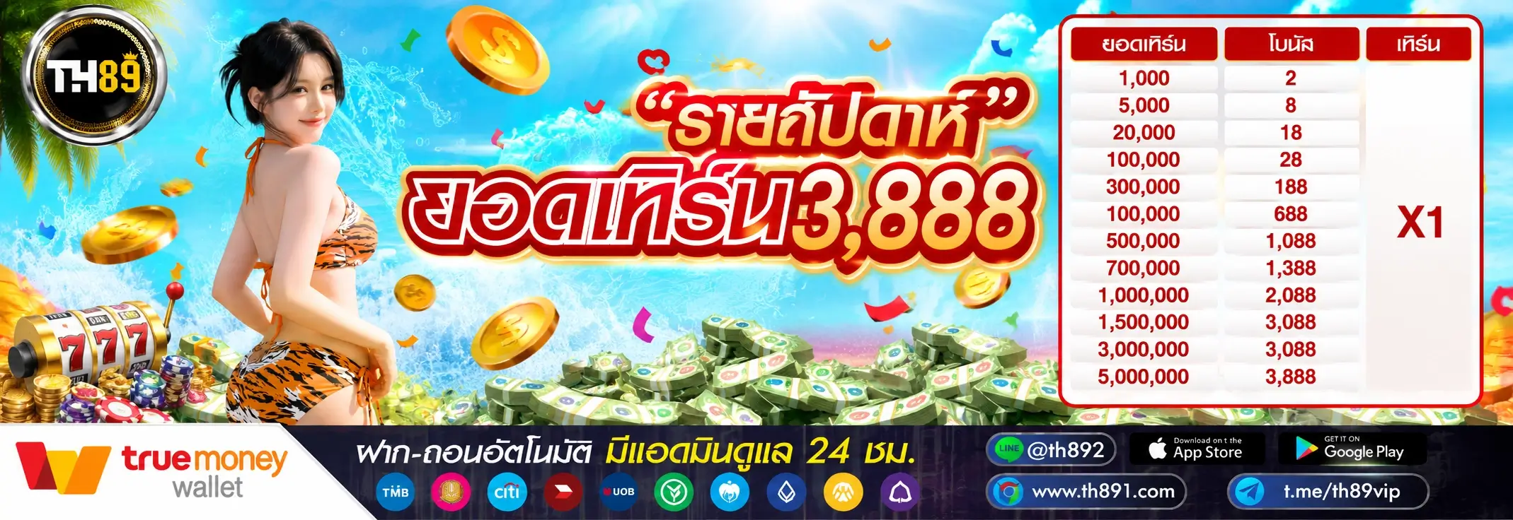 โปรโมชั่น endless888 1